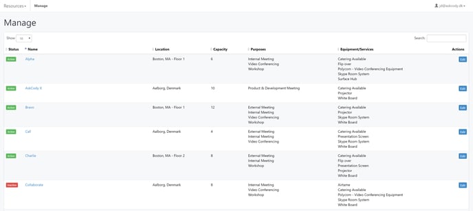 AskCody Resource Management Page