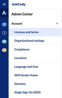 A screenshot highlighting the "Licenses and terms" option in the "Account" drop-down menu within the Admin Center in the Management Portal