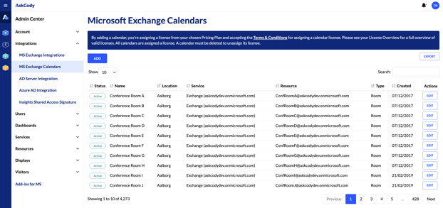 A screenshot of the Microsoft Exchange Calendars list in the AskCody Management Portal