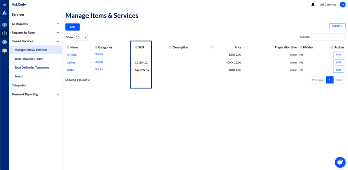 A picture highlighting the SKU field in the "Manage Items" view within a Service Provider in the Management Portal