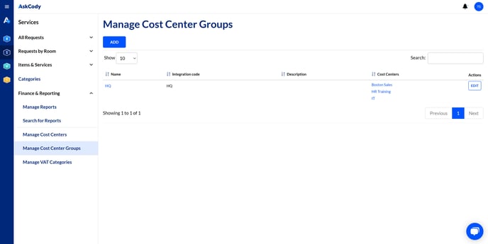 Manage cost center groups overview