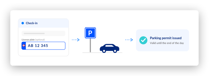 Parking Integration