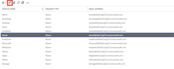 Edit button on the Resources section in the Exchange admin center