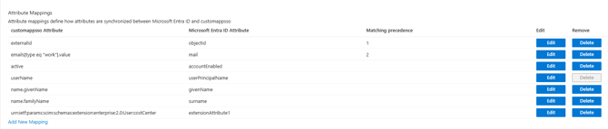 A picture showing the attribute mapping including cost centers