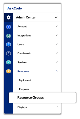 Resource Groups in the AskCody Web Portal