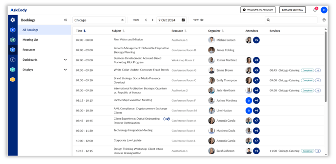 All Bookings view in the AskCody Portal