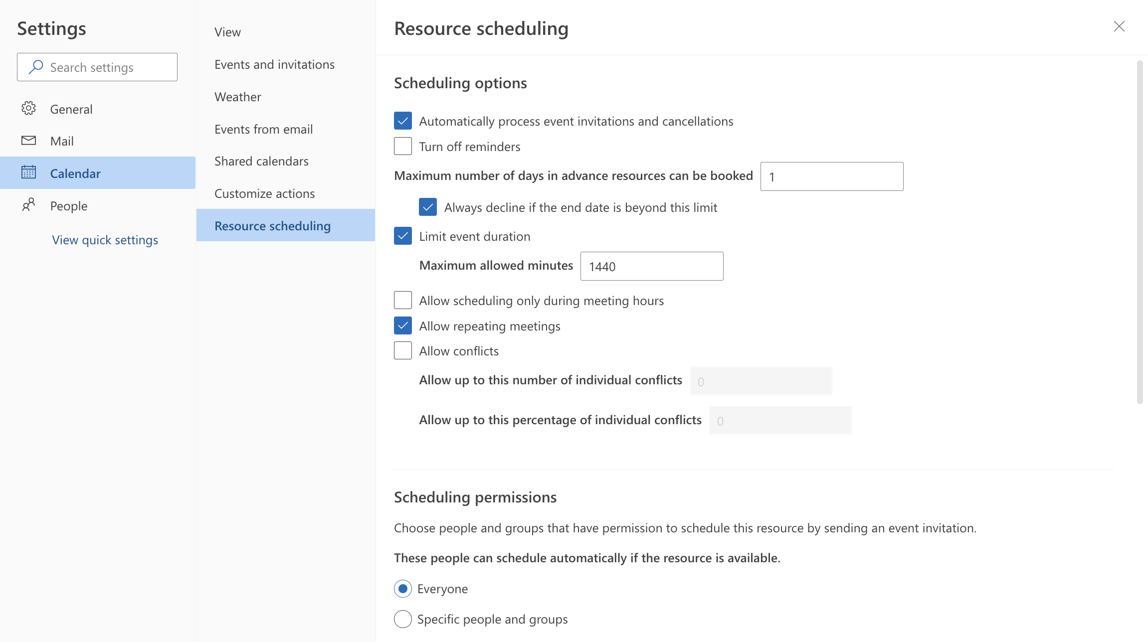 Resource Scheduling permissions within Microsoft 365