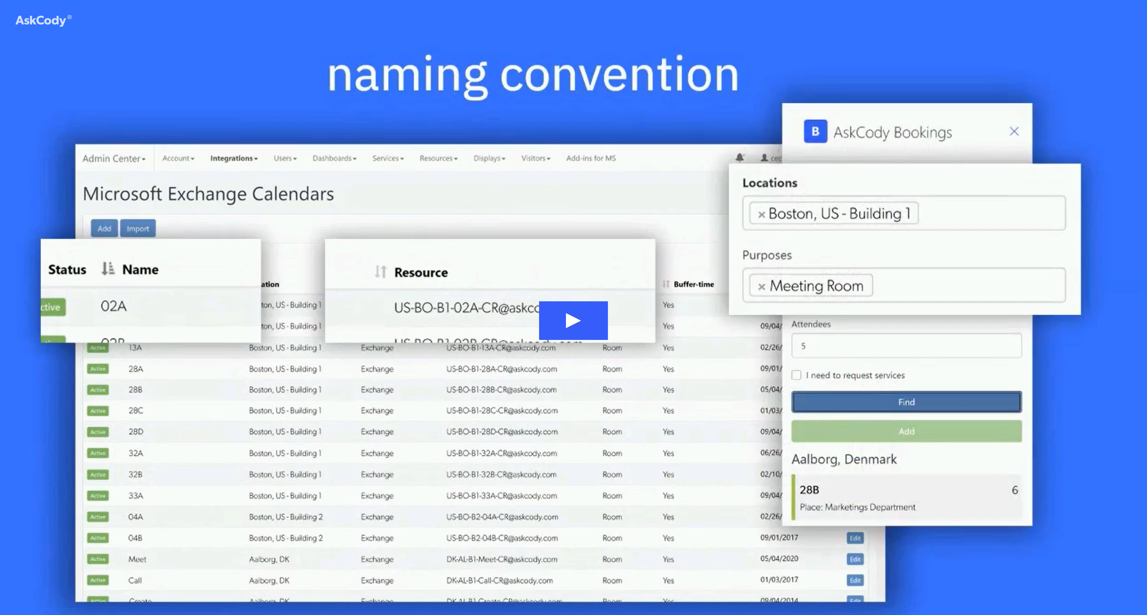 AskCody webinar Location and resource naming convention